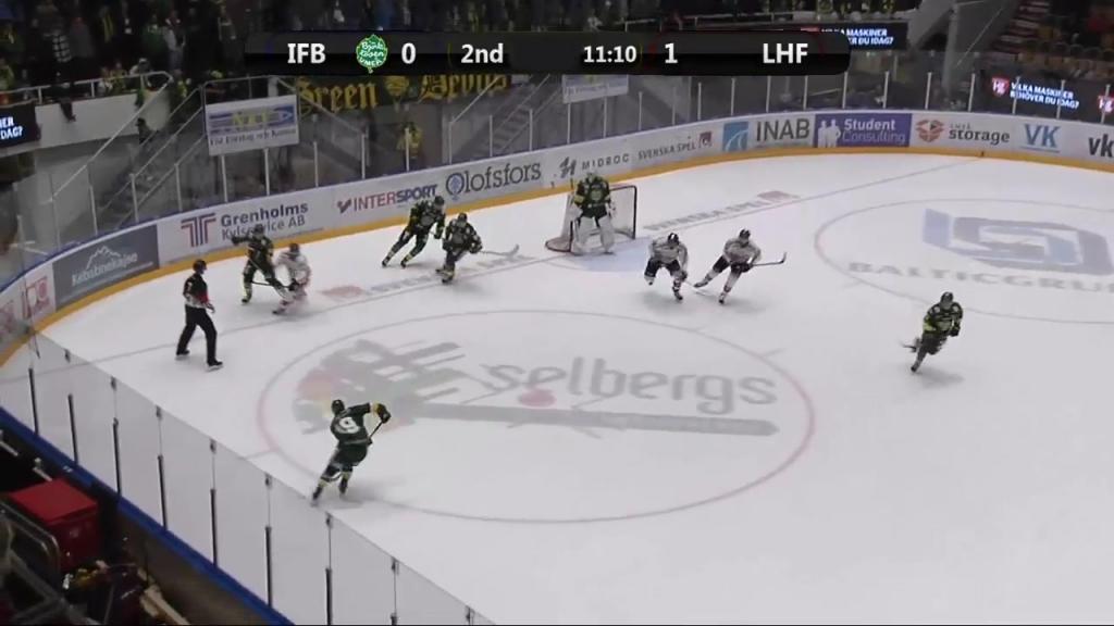 Björklöven-Luleå