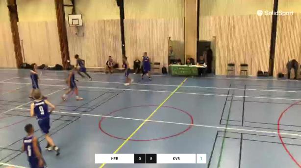 Helsingborg BBK - Kvarnby Basket