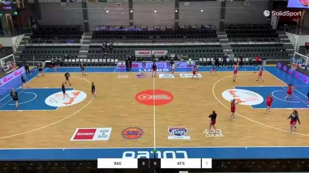 Basketklubben Gladan - KFUM Sundsvall Basket