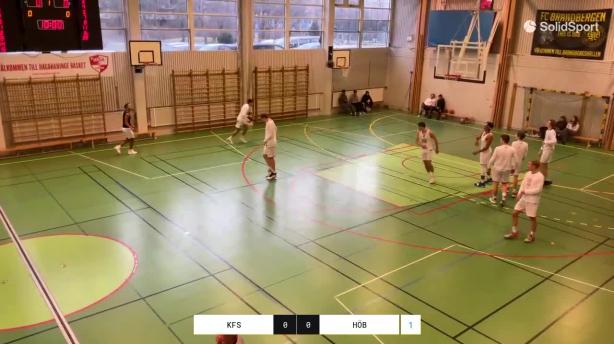 KFUM Sundsvall Basket - Högsbo Basket