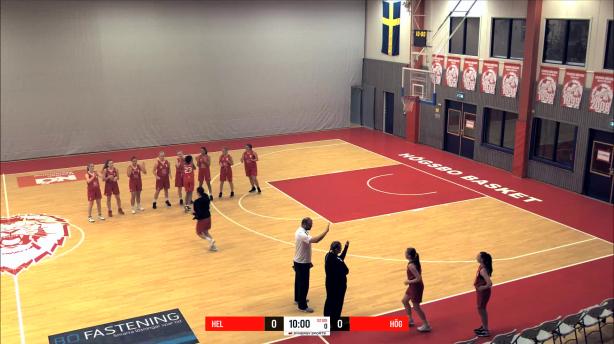 Helsingborg BBK - Högsbo Basket