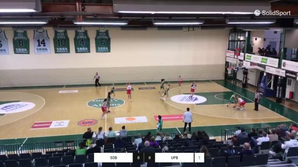 Södertälje BBK - Uppsala Basket