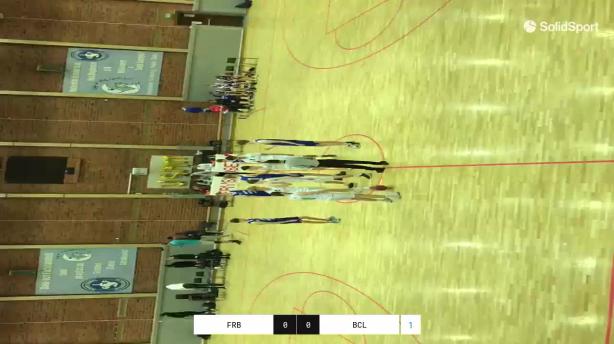 Fryshuset Basket Ungdomsklubb - BC Luleå