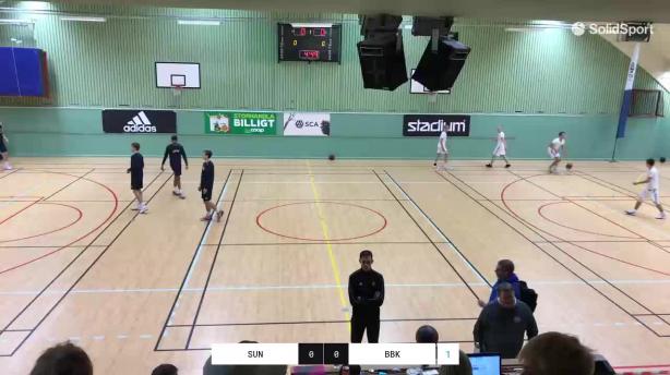 KFUM Sundsvall Basket - RIG Luleå