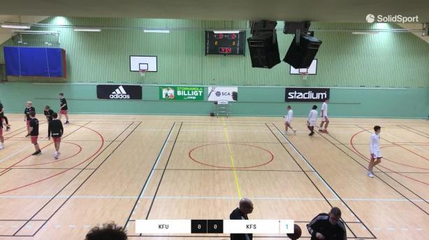 KFUM Umeå - KFUM Sundsvall Basket