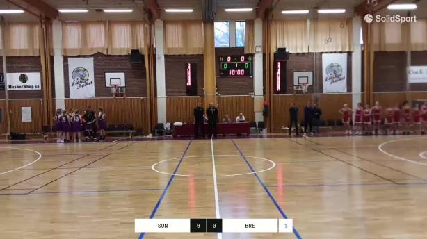 KFUM Sundsvall Basket - Brooklyn Eagles