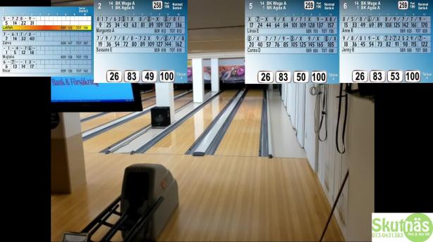 Ludvika BK A - BK Joker A Bana 7-8