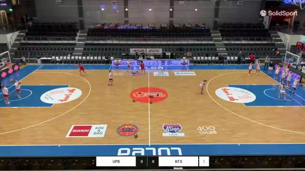 Uppsala Basket - KFUM Sundsvall Basket