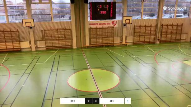 KFUM Sundsvall Basket - Haga Haninge