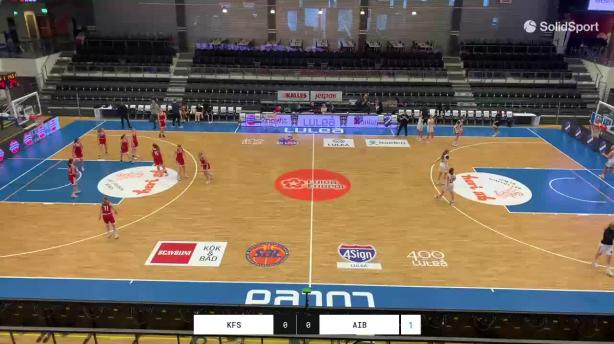 KFUM Sundsvall Basket - AIK Basketförening