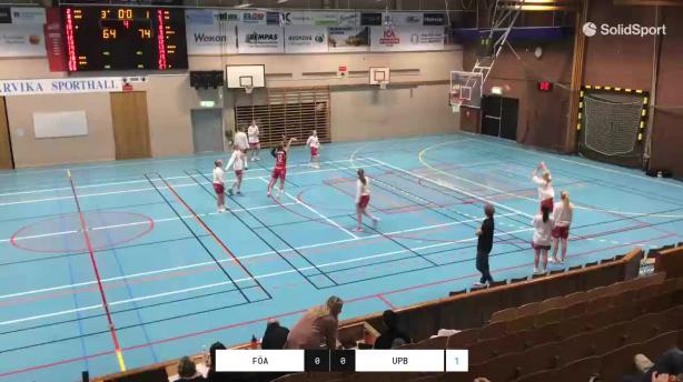 Föreningen Arvika Basket - Uppsala Basket