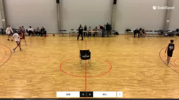 Sollentuna Basket - KFUM Lidingö Basket