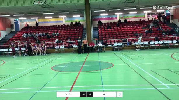 Lobas - KFUM Lidingö Basket