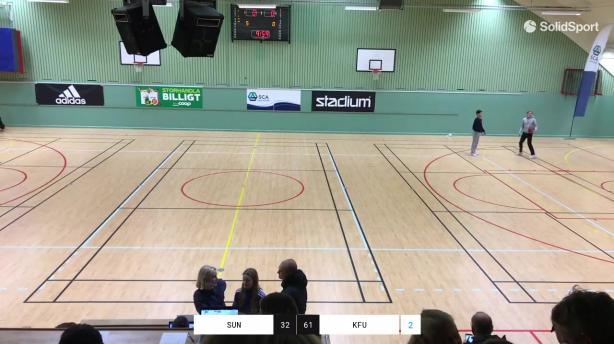 KFUM Sundsvall Basket - Umeå BSKT