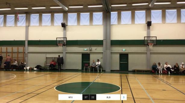 KFUM Uppsala Basket - ÄLI F3