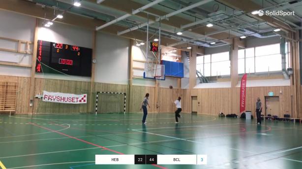 Helsingborg BBK - BC Luleå