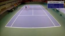 Kungens Kanna & Drottningens Pris 2014 - COURT 2 - 26 Feb, Round of 16